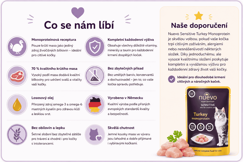 Nuevo Sensitive Doporučení pro citlivé kočky